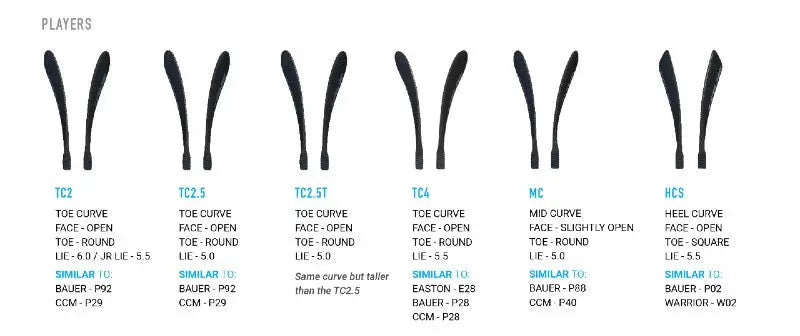 TRUE Catalyst 9X 57" 55 Flex TRUE HOCKEY