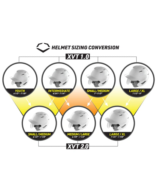 XVT 2.0 MATTE BATTING HELMET