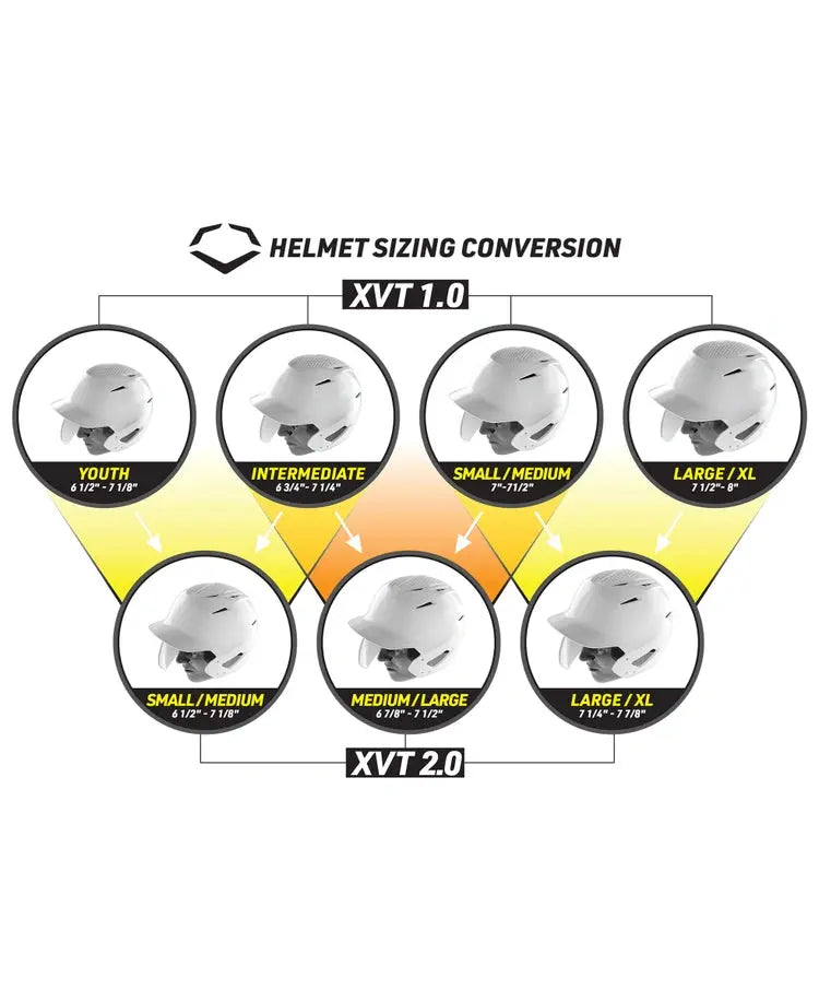 XVT 2.0 GLOSS BATTING HELMET EVOSHIELD