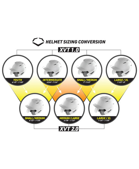 XVT 2.0 MATTE BATTING HELMET EVOSHIELD